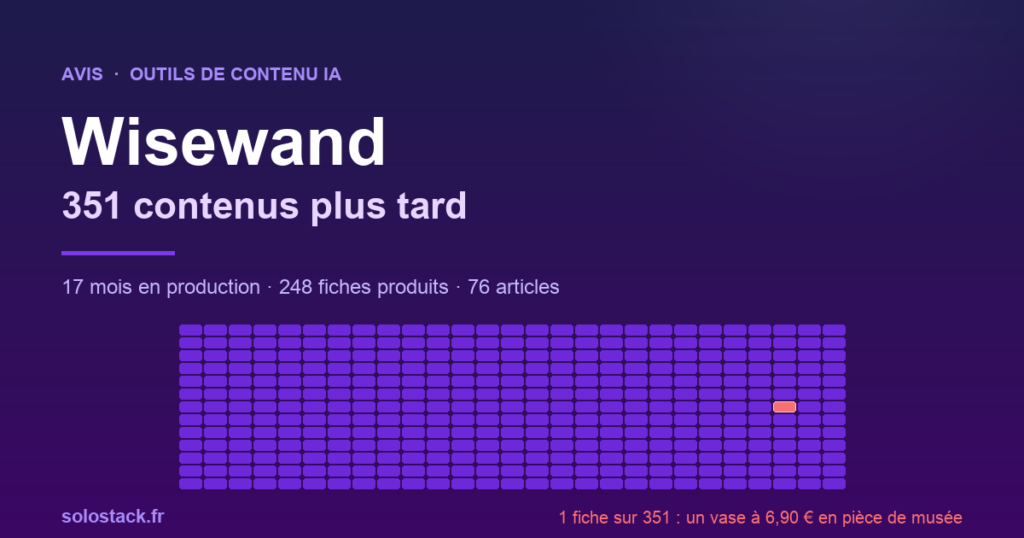 Grille de 351 contenus générés par Wisewand, dont un seul défectueux mis en évidence